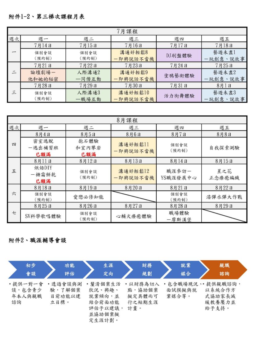 新北教育局青少年生涯探索號 總課程表