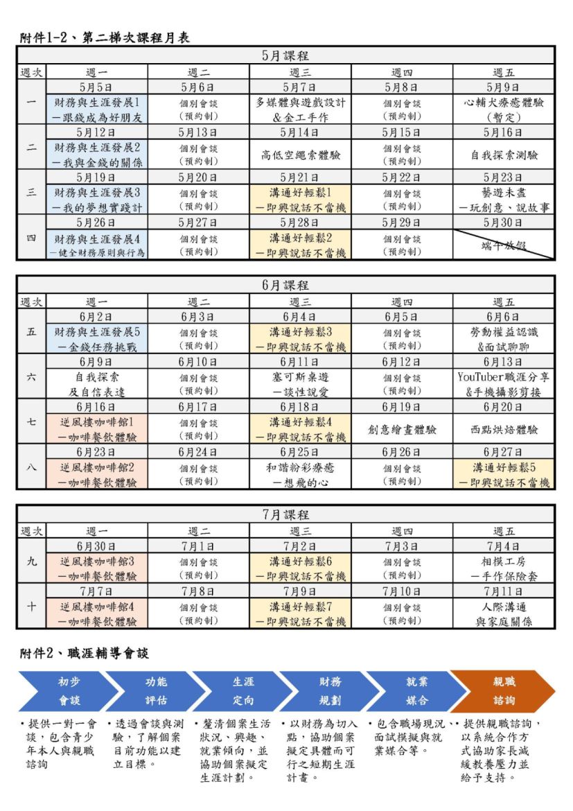 新北教育局青少年生涯探索號 總課程表