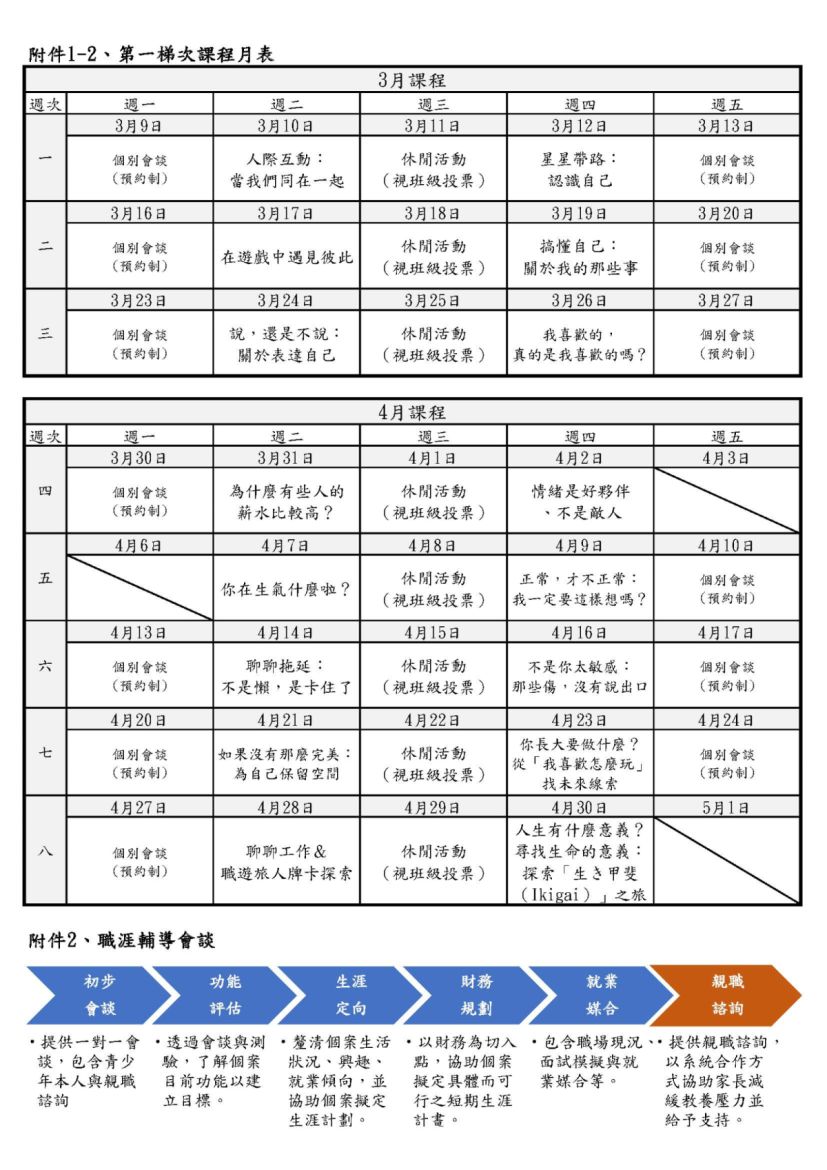 新北教育局青少年生涯探索號 總課程表