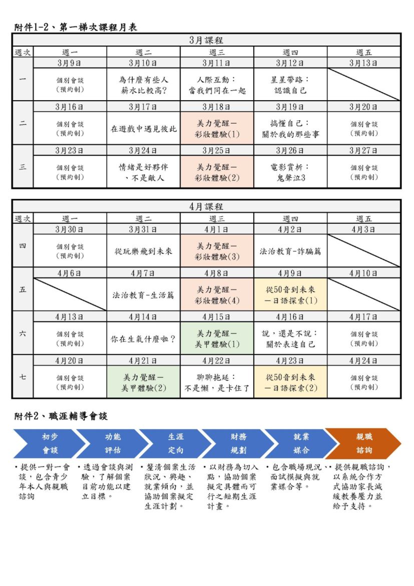 新北教育局青少年生涯探索號 總課程表