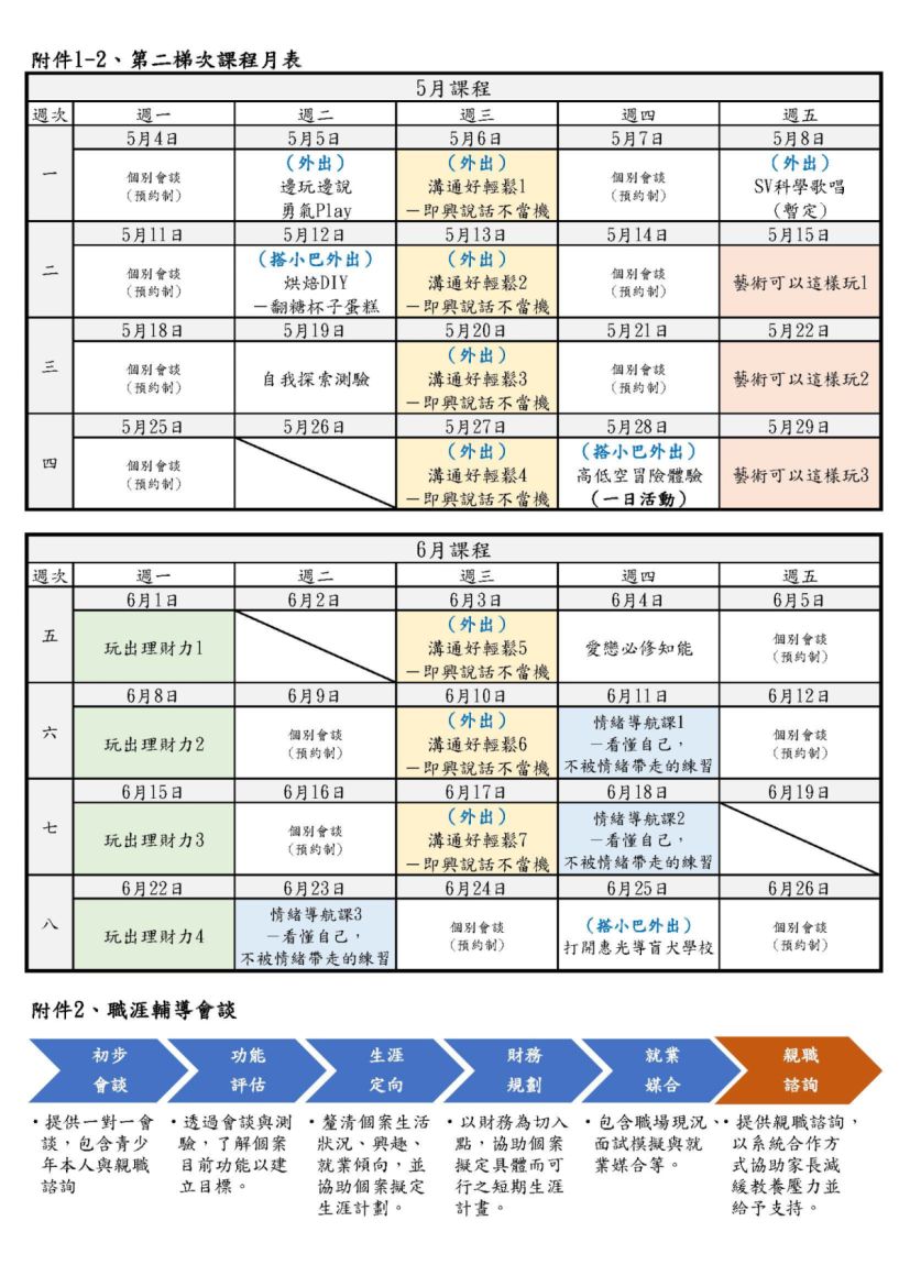 新北教育局青少年生涯探索號 總課程表